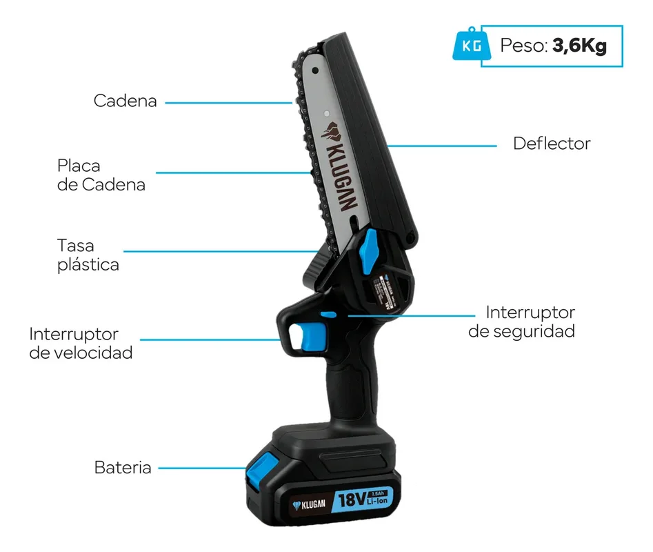 Bateria Mini Motosierra Eléctrica Portátil Con 2 Baterias Cargador Klugan + Maletin - Stock disponible - Electrónica