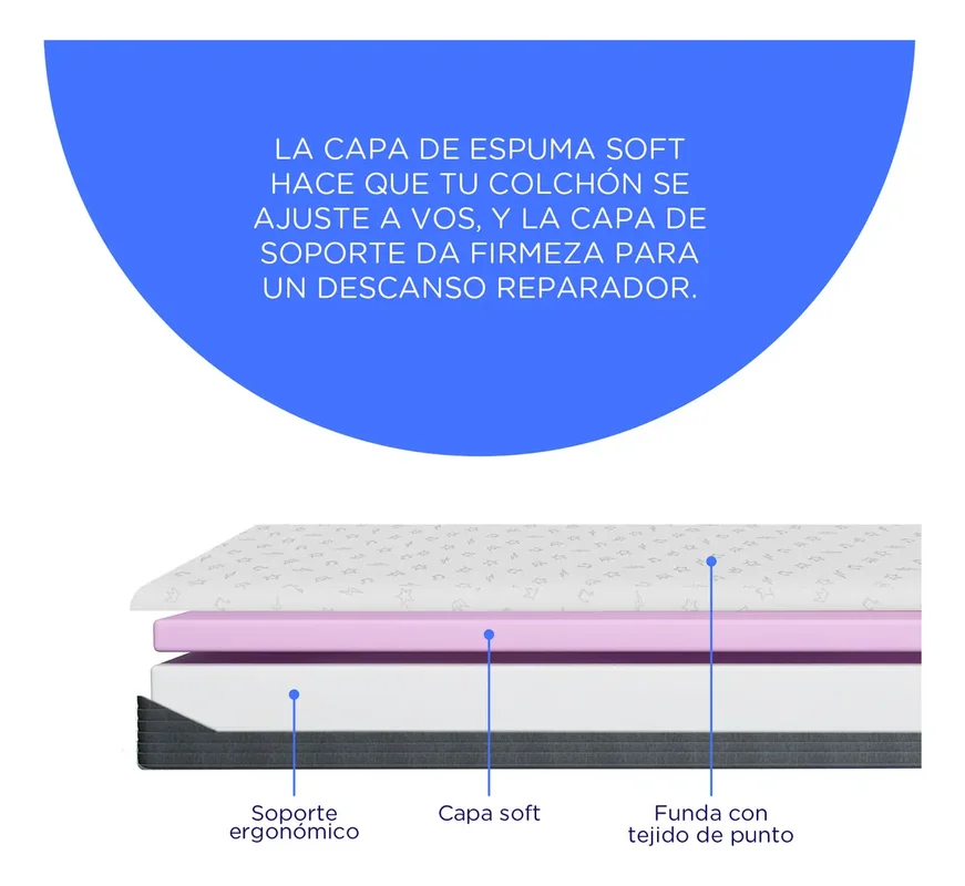Colchón de espuma en caja Freestyle Box 2 plazas 140x190 Cm La Espumería Color Gris Oscuro - Stock disponible - Electrónica
