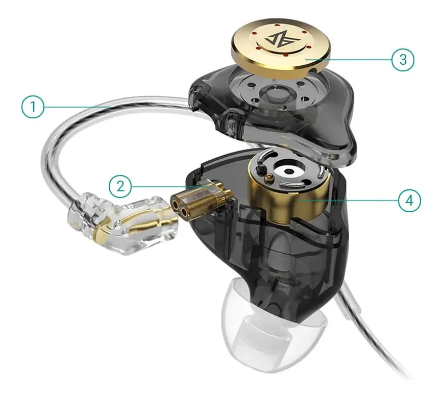 Cable Auriculares KZ EDX Pro in-ear Sin microfono negro monitoreo - Stock disponible - Electrónica