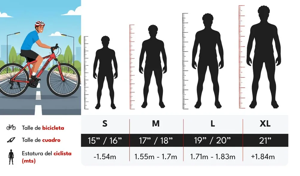 Bicicleta Alpina Mtb Mountain Bike 1.0 Rodado 29 21 Velocidades Acero Freno Disco Suspensión Delantera Negro Verde Talle L - Stock disponible - Deportes y Entretenimiento