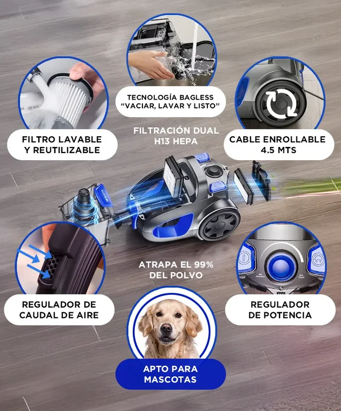 Aspiradora Ciclónica Gadnic 2000w Filtro Lavable Rebobinado Automático De Cable - Stock disponible - Productos para Mascotas