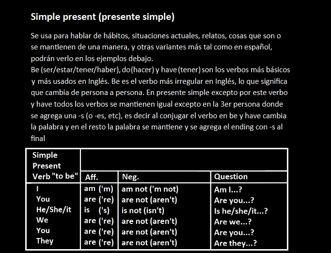 Clases de Inglés Online - Ballester - Empleos y Servicios