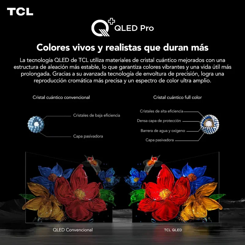 Smart Tv Tcl Mini Led Smt 65p 4k 65c6k Google Tv - Stock disponible