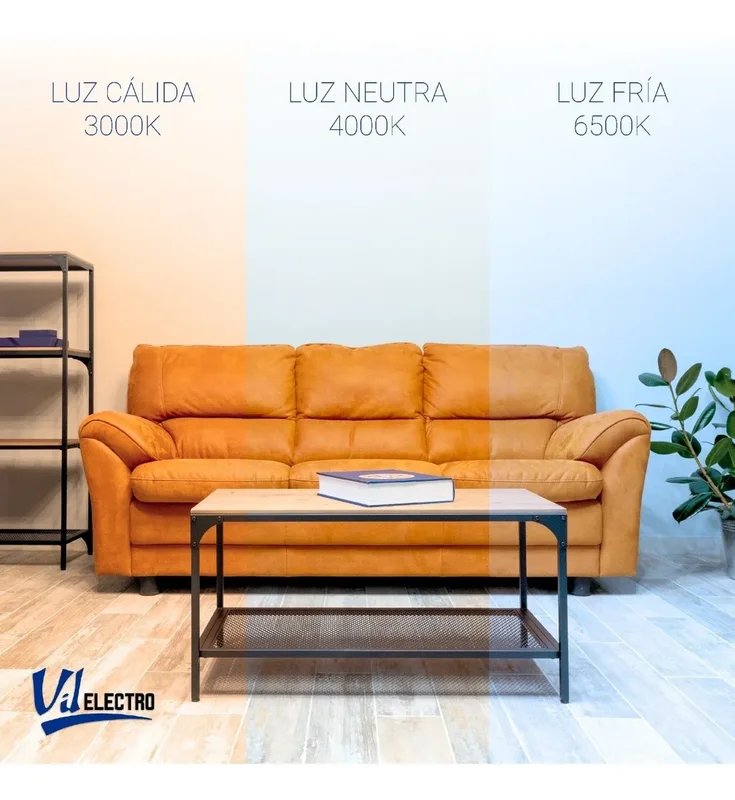 Panel Plafon Led 6w Aplique Sobreponer Luz Techo Redondo - Stock disponible - Casa y Jardín