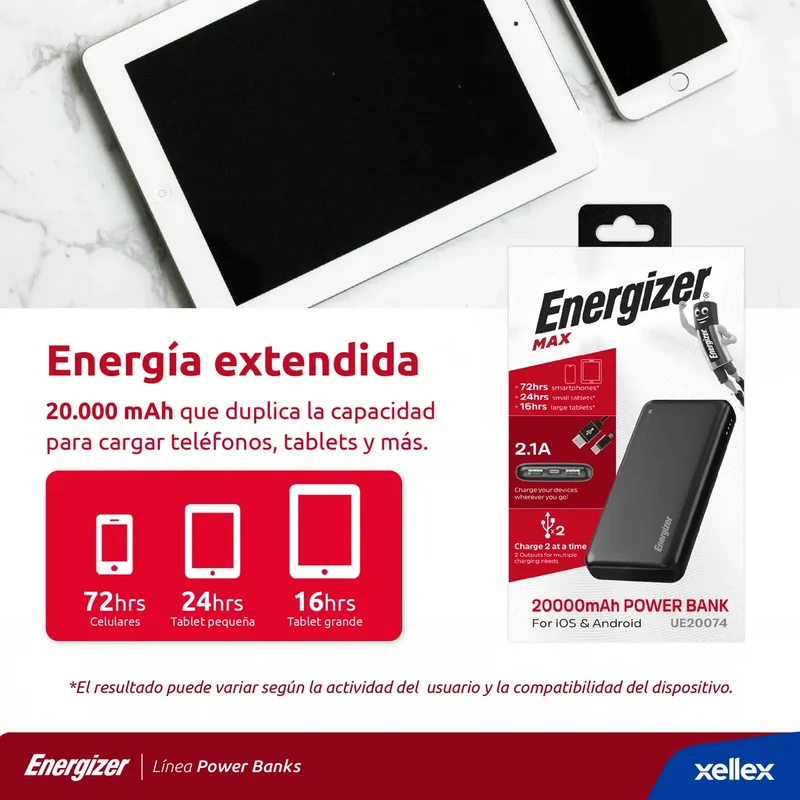 Usb Power Bank Energizer Max Cargador Portatil Powerbank 20000mah Visor Led Negro - Stock disponible