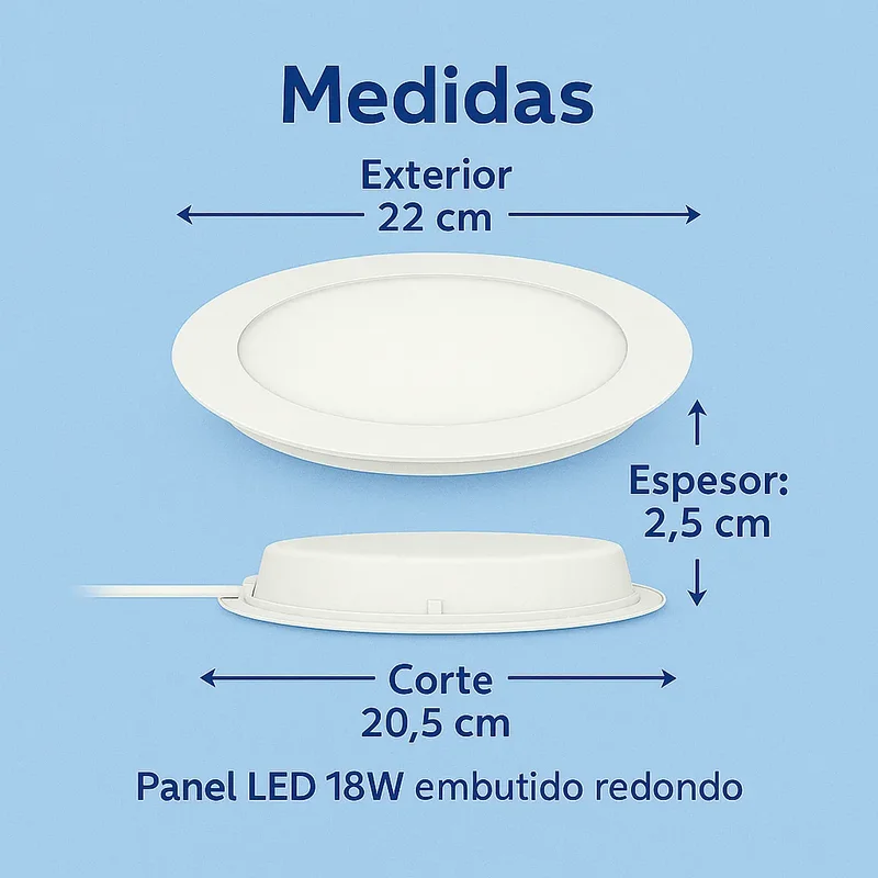 Panel Plafon Led Embutir 18w Redondo Blanco Circular Techo - Stock disponible - Electrónica