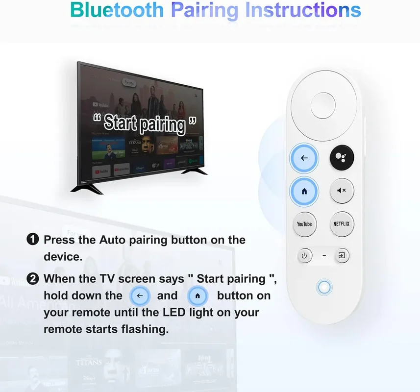 Boton El Control Remoto De Voz De Google Chromecast Tv Home Times - Stock disponible - Electrónica