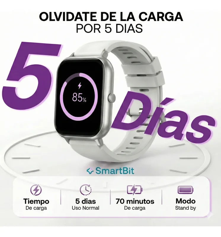 Reloj Inteligente Mujer Smartwatch Smartbit Bit 1 Active Rosa Cuadrado Deportivo Llamadas Mensajes Elegante Compatible Con Android E Ios Rosa Doble Malla - Stock disponible - Electrónica