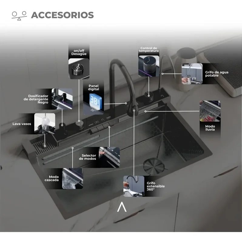 Acero Bacha Inteligente Multifunción 4 Botones Nano Negra P007 Color Negro - Stock disponible - Electrónica