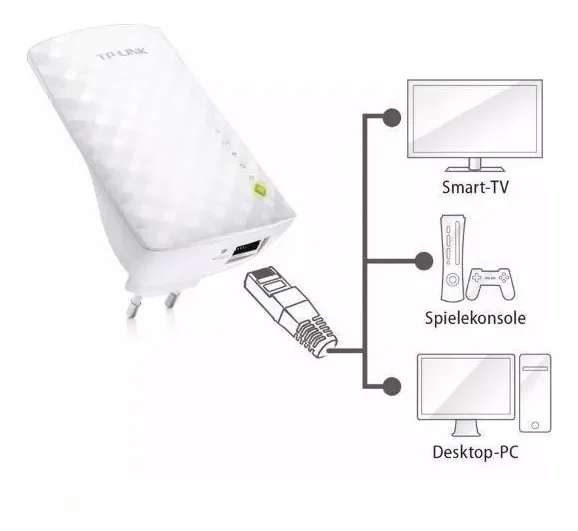 Repetidor Extensor de rango Wi-Fi 5 Doble Banda TP-Link RE200 AC750 - Stock disponible - Electrónica