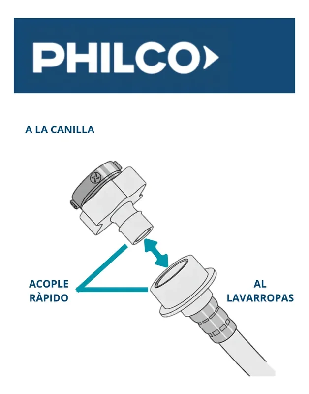 Lavado Lavarropas Automático Carga Superior Philco 5.5 Kg 750 Rpm Gris - Stock disponible - Electrodomésticos