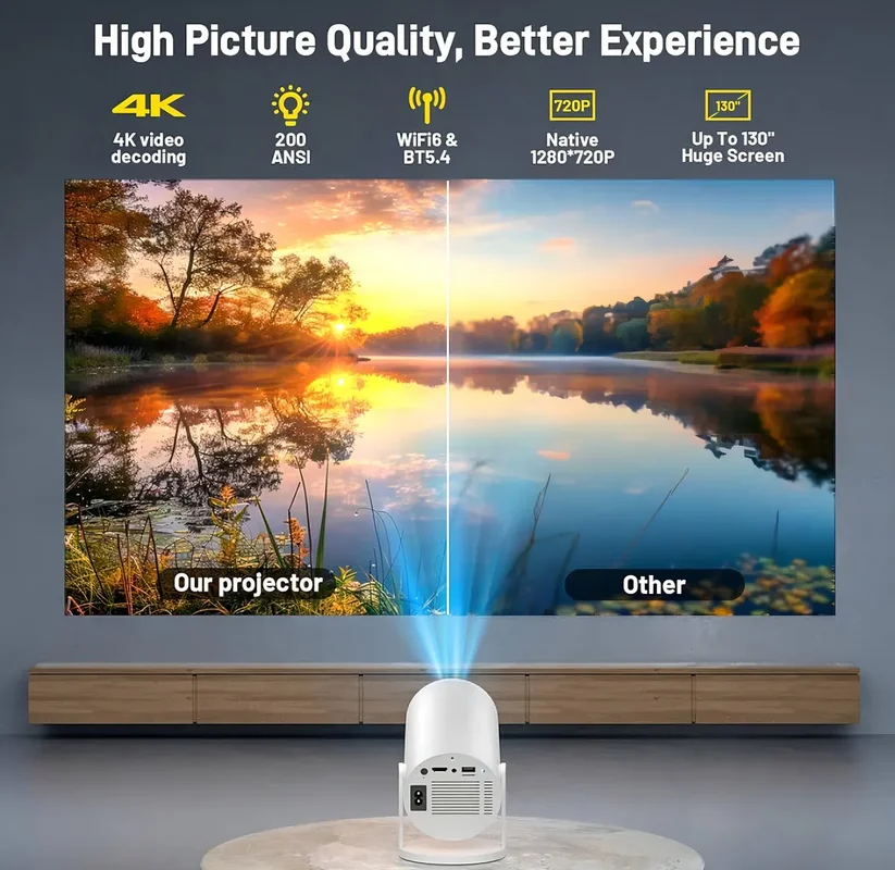 Proyector Portátil 4k Hy300 Full Hd Wifi Hdmi Android 11 Bt 5.0 - Stock disponible - Deportes y Entretenimiento