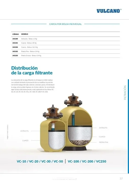 Vulcano VC-10 filtro de arena para pileta de 6 vías 20.000l - Stock disponible - Productos para Mascotas