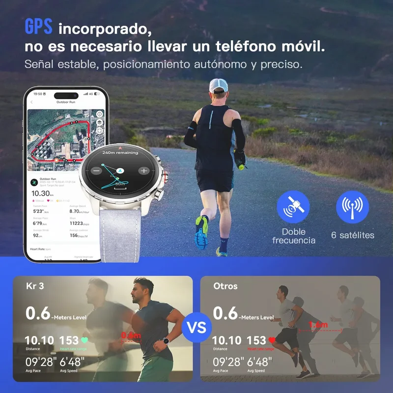 Dias Reloj Smartwatches Inteligente Kieslect Kr 3 Gps Oro - Caqui - Mesh - Azul Claro - Plateado - Stock disponible - Electrónica