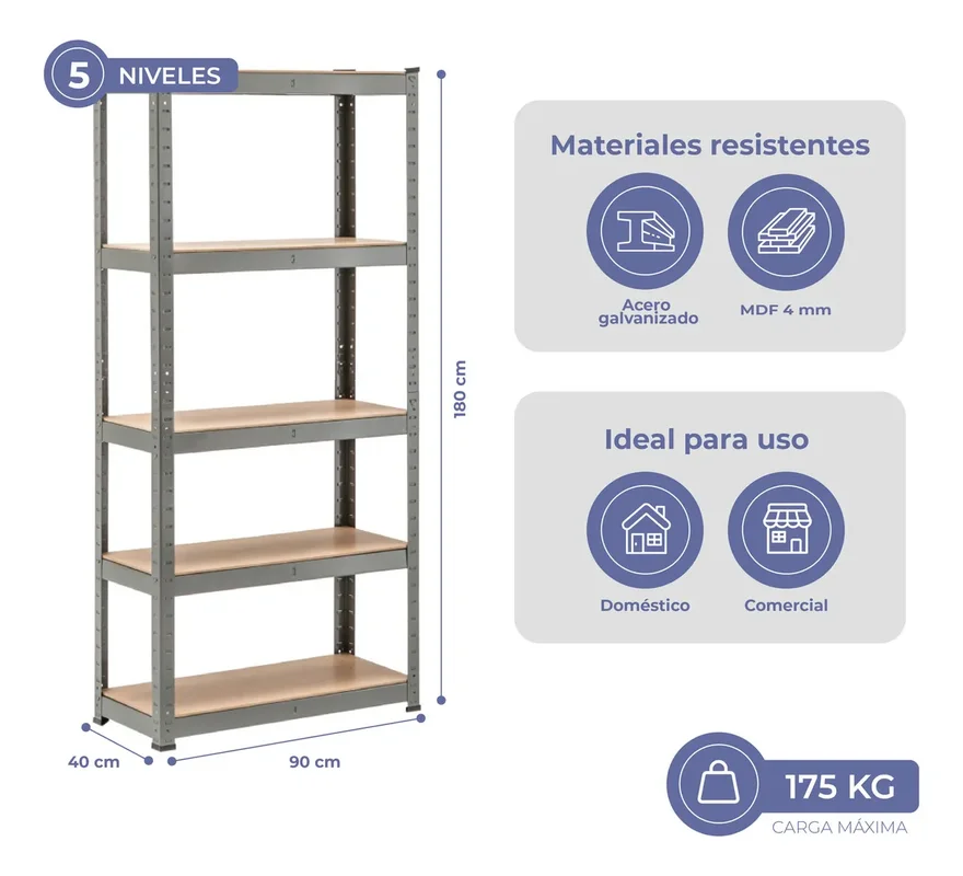 Estanteria Metal Estilo Industrial 5 Estantes 90x40x180 175kg Galvanizado Metalico Para Hogar Comercial Armado Facil - Stock disponible - Productos para Mascotas