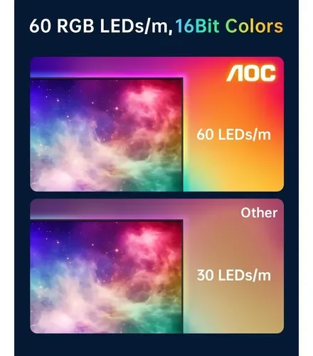 Luz Led Aoc Gl150 Para Tv 5565 Rgb Control App - Stock disponible - Productos para Mascotas