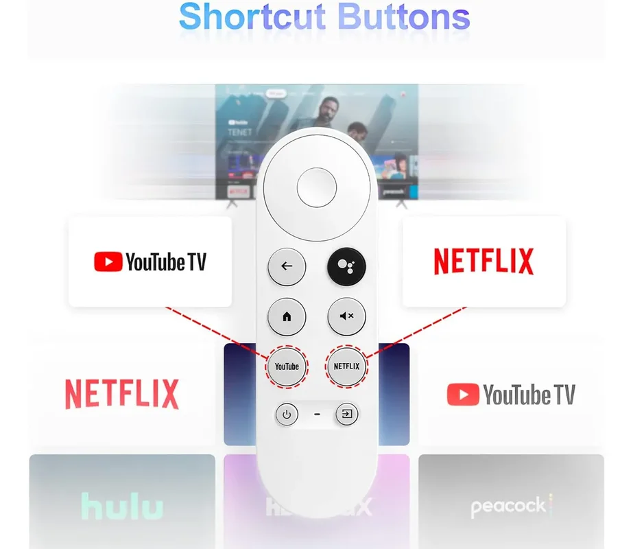 Boton El Control Remoto De Voz De Google Chromecast Tv Home Times - Stock disponible - Electrónica