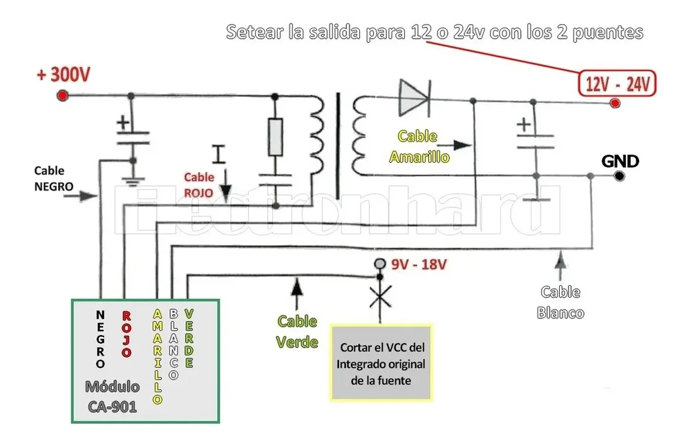 Modulo Universal Reparacion Fuente Tv Led Y Lcd 200w Ca-901 - Stock disponible - Productos para Mascotas