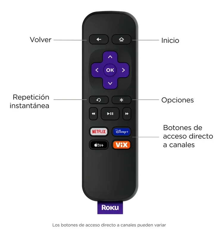 Roku Express 3960 Hd | Convertir Tu Tv En Smart | Tv Box | Chromecast | Apple Tv | Aparato Para Transformar El Tv Para Ver Netflix Y Youtube | Amazon Tv Stick. - Stock disponible - Productos para Mascotas
