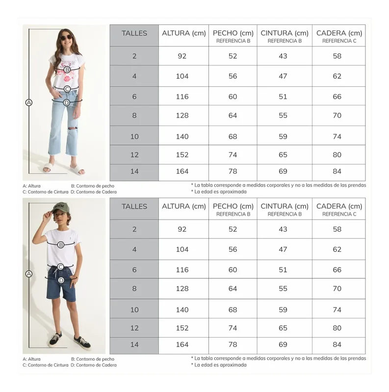 Pantalon Pantalón De Jean Venecia Niña Wanama Kids - Stock disponible - Ropas y Calzados