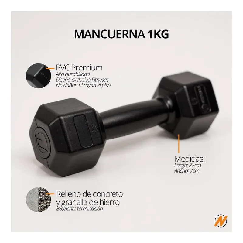 Kit Entrenamiento Colcho Pesas Rueda Banda Soga Tobilleras - Stock disponible - Electrónica