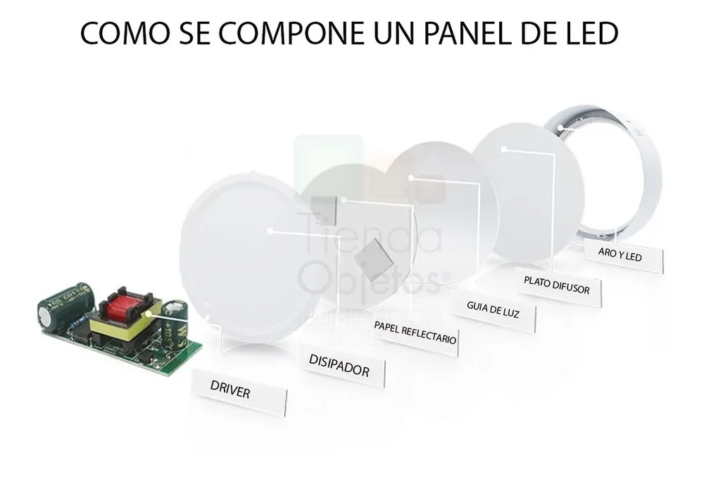 Pack 10 Panel Led 18w Embutir Redondo Luz Calida Fria Otros - Stock disponible - Casa y Jardín
