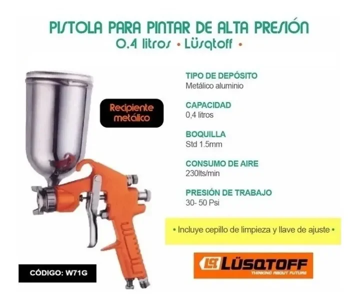 Pistola Soplete Pintar 0.4lt 1.5mm Lusqtoff W71g Tipo Maer - Stock disponible - Herramientas