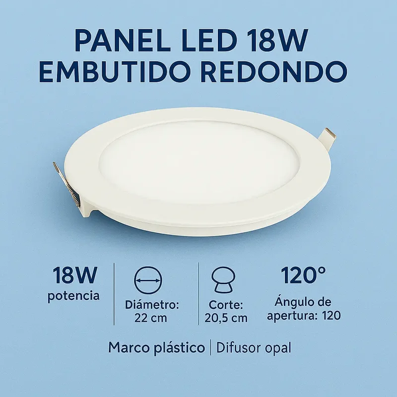 Panel Plafon Led Embutir 18w Redondo Blanco Circular Techo - Stock disponible - Electrónica