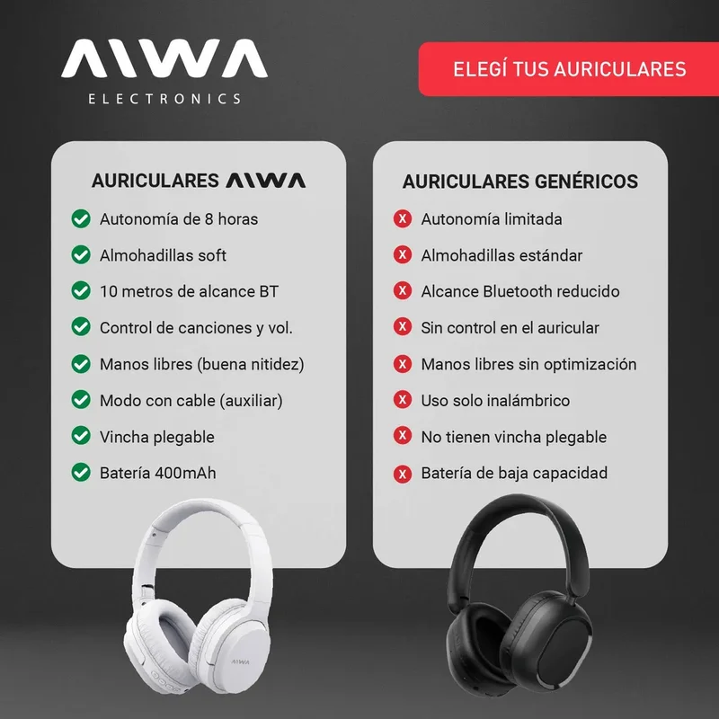 Auriculares inalámbricos Aiwa AW-BT301 blanco - Stock disponible - Electrónica