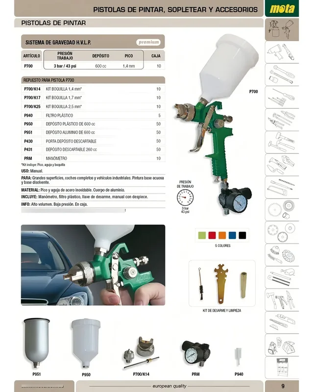 Pistola de Pintar HVLP Mota P700 600cc Boquilla 1.4mm Verde - Stock disponible - Herramientas