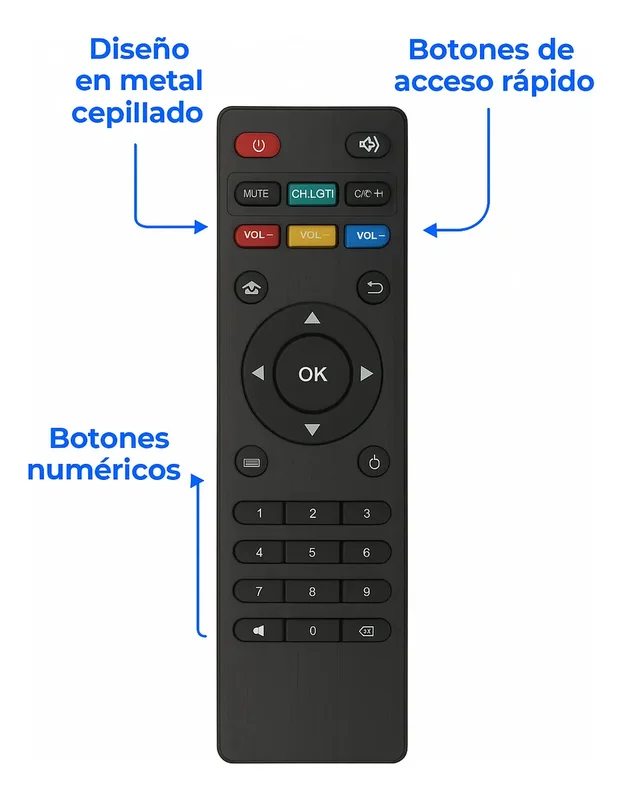 Smart Box Pro Tv Box 8k Smart Tv Box 8k 5.ª Generación 8k - Stock disponible - Electrónica