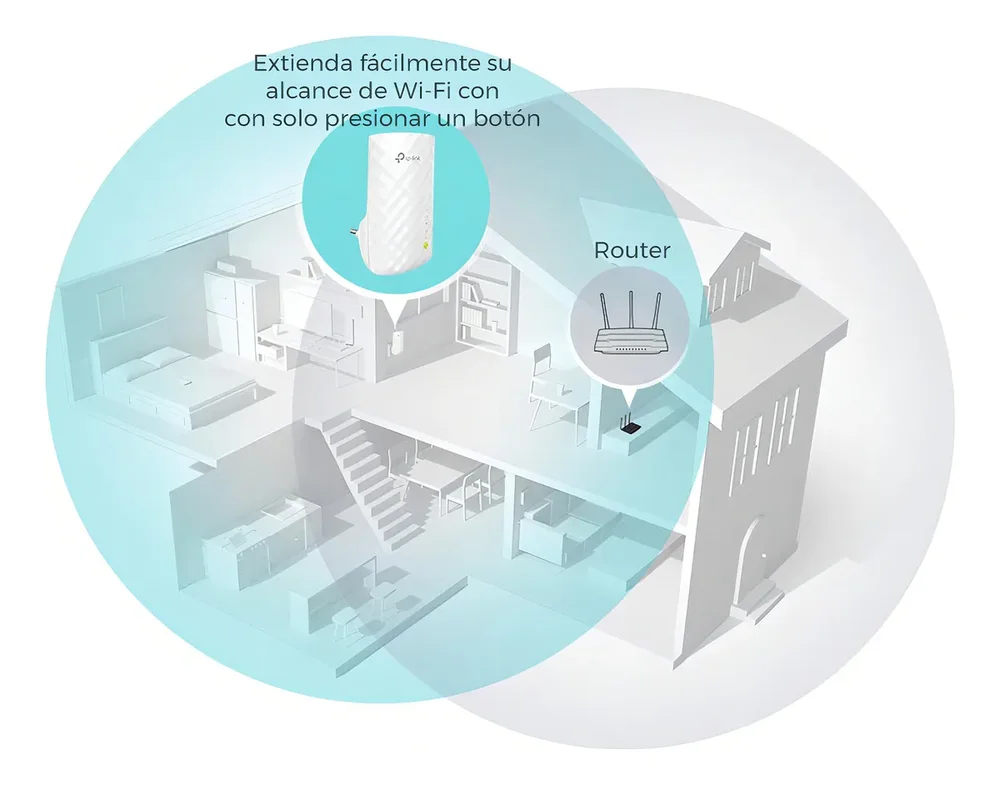Repetidor Extensor de rango Wi-Fi 5 Doble Banda TP-Link RE200 AC750 - Stock disponible - Electrónica